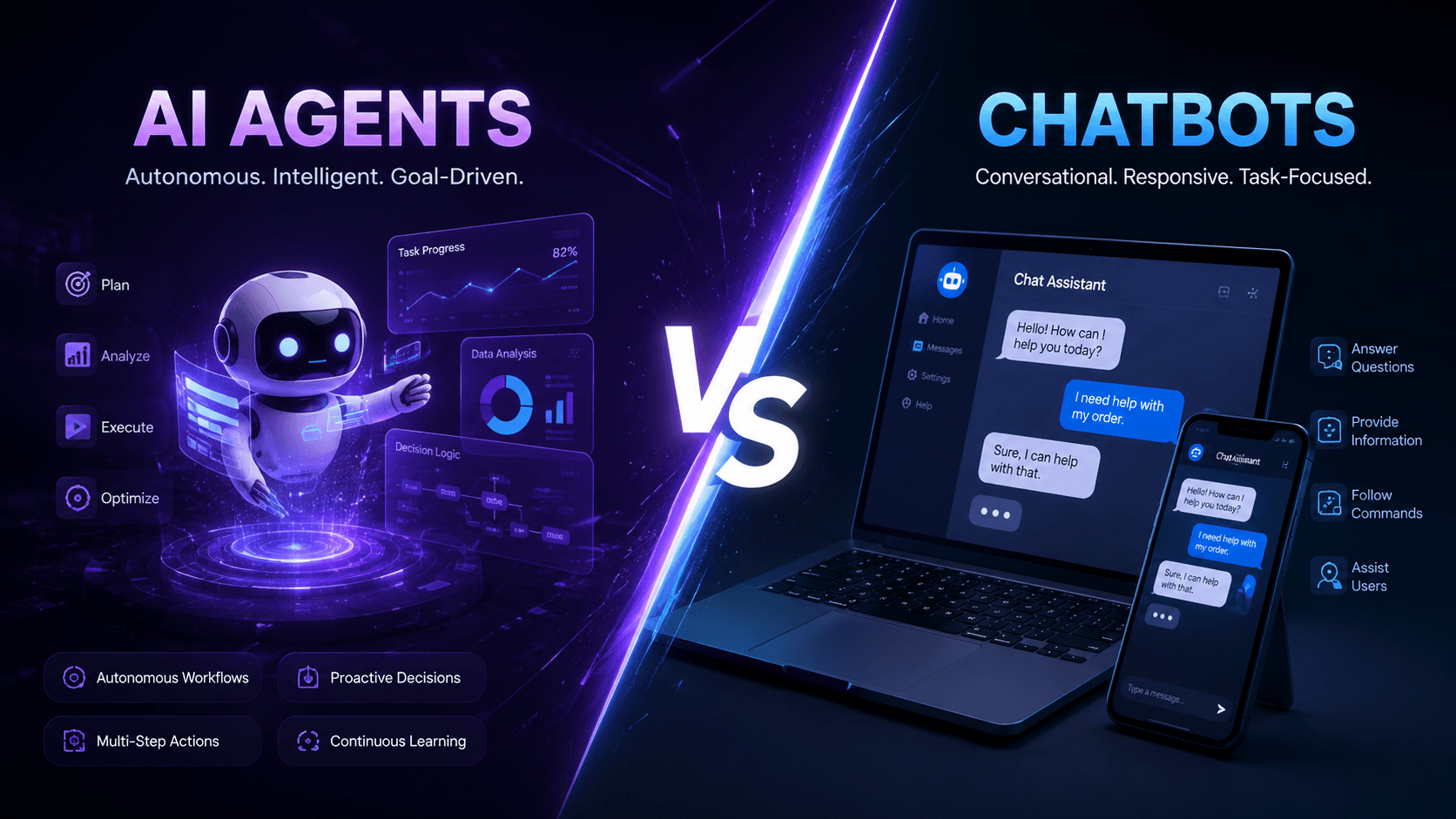 AI Agents vs. AI Chatbots: What's the Real Difference (And Which One Does Your Business Need)?